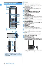 Preview for 26 page of Docomo FOMA D905I Manual