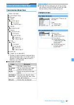 Preview for 329 page of Docomo FOMA D905I Manual