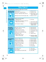 Preview for 6 page of Docomo Foma SH905i Manual