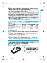 Preview for 41 page of Docomo Foma SH905i Manual