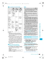 Preview for 395 page of Docomo Foma SH905i Manual