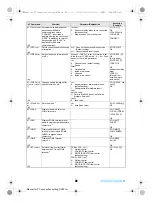 Preview for 567 page of Docomo Foma SH905i Manual