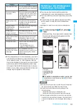 Preview for 55 page of Docomo foma SO705i Instruction Manual