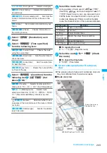 Preview for 205 page of Docomo foma SO705i Instruction Manual