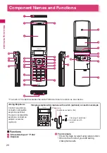 Preview for 28 page of Docomo N-05A User Manual