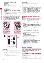 Preview for 48 page of Docomo N-05A User Manual