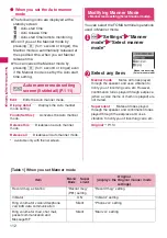 Preview for 114 page of Docomo N-05A User Manual