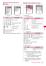 Preview for 227 page of Docomo N-05A User Manual