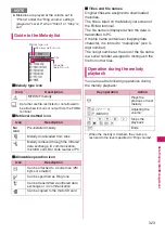 Preview for 325 page of Docomo N-05A User Manual