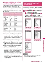 Preview for 331 page of Docomo N-05A User Manual