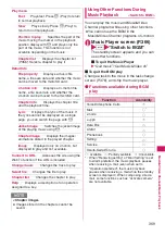 Preview for 371 page of Docomo N-05A User Manual