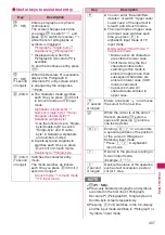 Preview for 409 page of Docomo N-05A User Manual