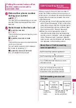 Preview for 421 page of Docomo N-05A User Manual