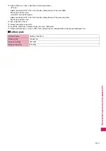 Preview for 513 page of Docomo N-05A User Manual