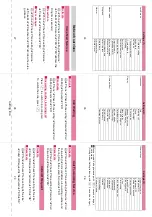 Preview for 543 page of Docomo N-05A User Manual