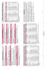 Preview for 546 page of Docomo N-05A User Manual