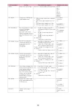 Preview for 584 page of Docomo N-05A User Manual