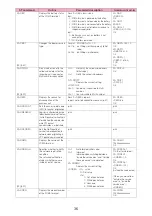 Preview for 585 page of Docomo N-05A User Manual