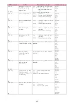 Preview for 591 page of Docomo N-05A User Manual