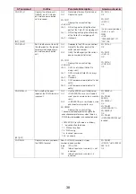 Preview for 143 page of Docomo N-06B Instruction Manual