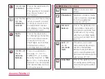 Preview for 51 page of Docomo Optimus L-04E Instruction Manual