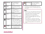 Preview for 55 page of Docomo Optimus L-04E Instruction Manual