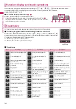 Preview for 36 page of Docomo PRIME series N-01A Instruction Manual