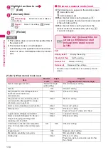 Preview for 112 page of Docomo PRIME series N-01A Instruction Manual