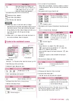 Preview for 177 page of Docomo PRIME series N-01A Instruction Manual