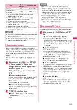 Preview for 207 page of Docomo PRIME series N-01A Instruction Manual