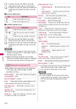 Preview for 276 page of Docomo PRIME series N-01A Instruction Manual