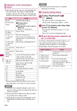 Preview for 282 page of Docomo PRIME series N-01A Instruction Manual