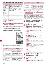 Preview for 318 page of Docomo PRIME series N-01A Instruction Manual