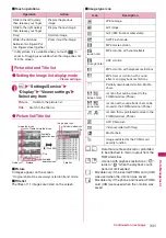 Preview for 333 page of Docomo PRIME series N-01A Instruction Manual