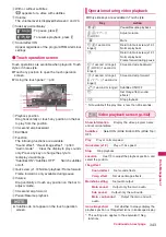 Preview for 345 page of Docomo PRIME series N-01A Instruction Manual