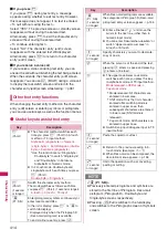 Preview for 416 page of Docomo PRIME series N-01A Instruction Manual