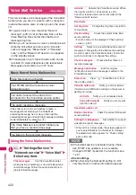 Preview for 424 page of Docomo PRIME series N-01A Instruction Manual