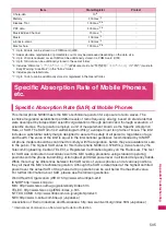 Preview for 507 page of Docomo PRIME series N-01A Instruction Manual