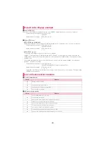 Preview for 597 page of Docomo PRIME series N-01A Instruction Manual