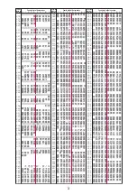 Preview for 601 page of Docomo PRIME series N-01A Instruction Manual