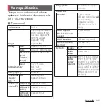 Preview for 245 page of Docomo SO-51A Instruction Manual