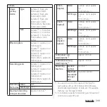 Preview for 246 page of Docomo SO-51A Instruction Manual