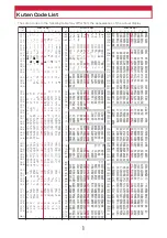 Preview for 147 page of Docomo style L-10C Instruction Manual