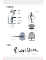 Preview for 28 page of Doctors Techonology UP5 User Manual