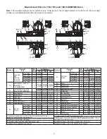 Preview for 6 page of Dodge 11 D Instruction Manual