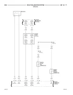 Preview for 17 page of Dodge 8W-30 Wiring Diagram