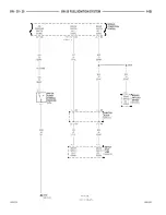 Preview for 20 page of Dodge 8W-30 Wiring Diagram