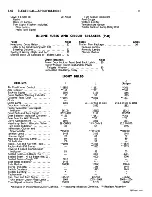 Preview for 147 page of Dodge Charger 1973 Body Service Manual