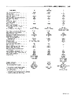 Preview for 148 page of Dodge Charger 1973 Body Service Manual