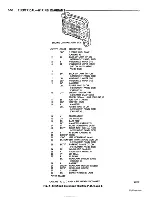 Preview for 151 page of Dodge Charger 1973 Body Service Manual